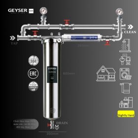 Lọc tổng đầu nguồn Geyser Ecotar 1F1A