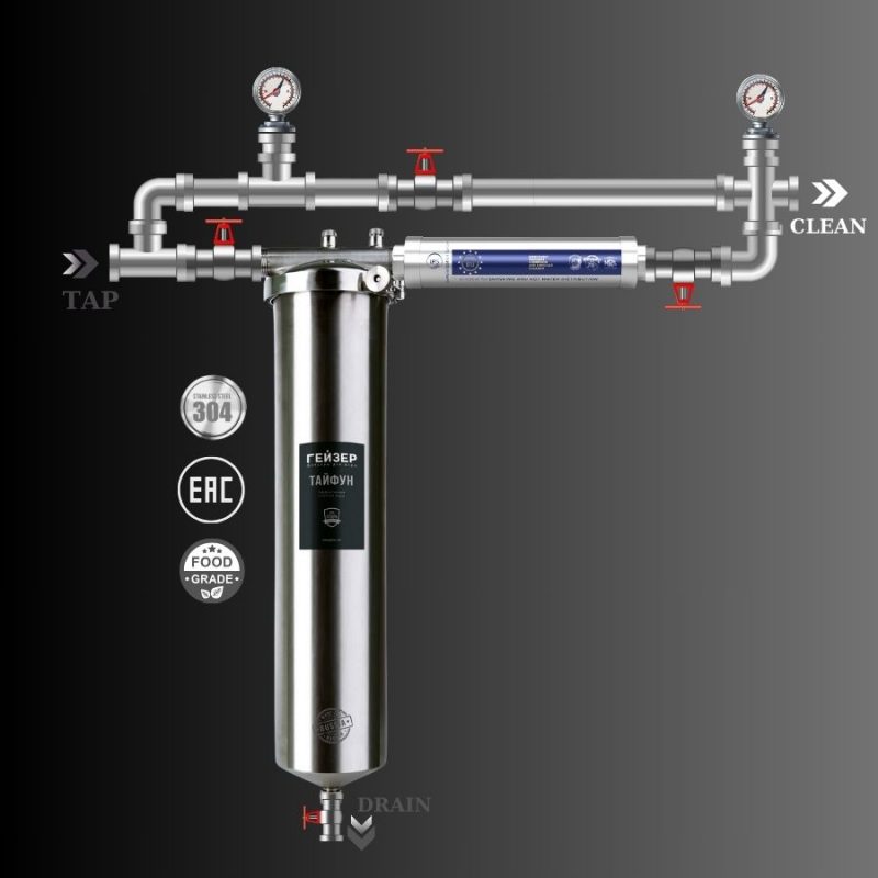 Lọc tổng đầu nguồn Geyser Ecotar 1F1A