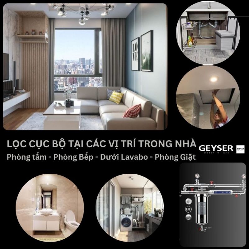 Bộ lọc tổng đầu nguồn mini Geyser Ecotar 1F1As