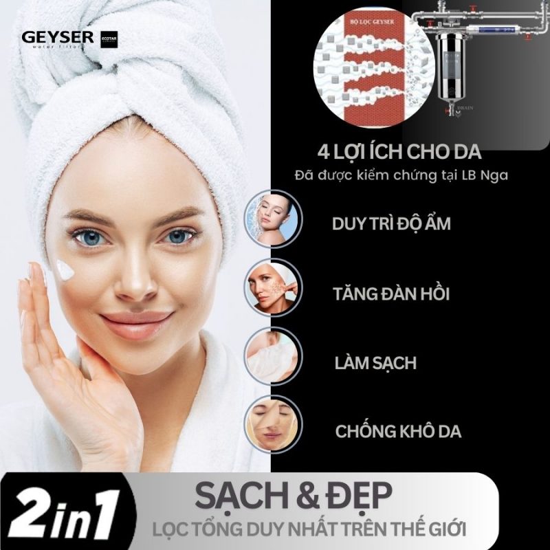 Bộ lọc tổng đầu nguồn mini Geyser Ecotar 1F1As