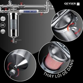 Bộ lọc tổng đầu nguồn mini Geyser Ecotar 1F1As