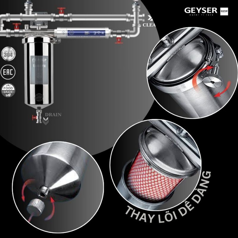 Bộ lọc tổng đầu nguồn mini Geyser Ecotar 1F1As