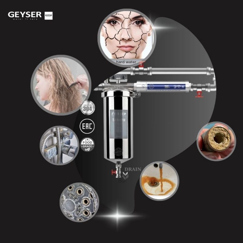 Bộ lọc tổng đầu nguồn mini Geyser Ecotar 1F1As