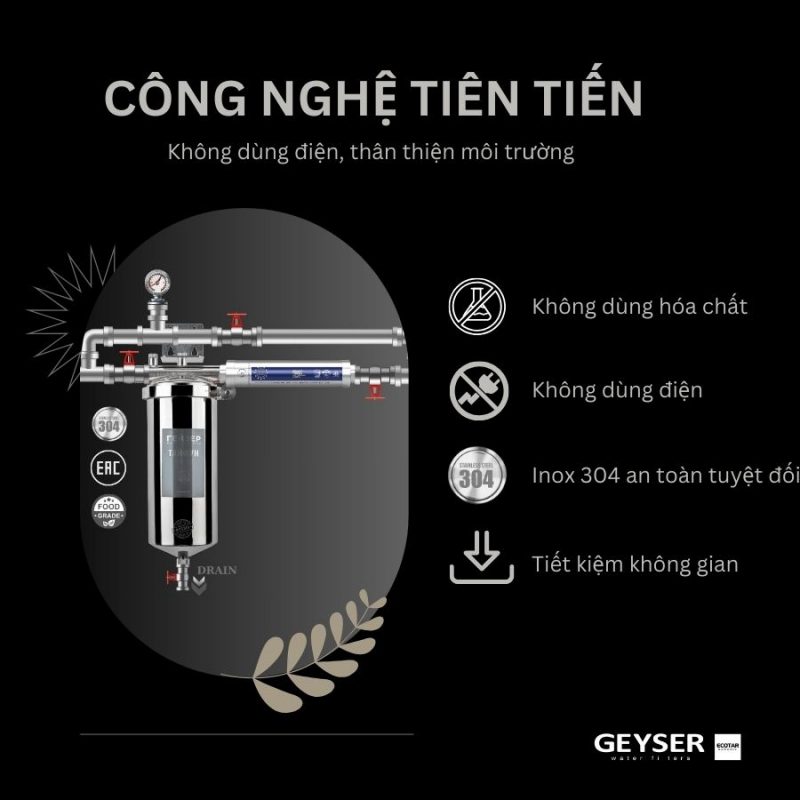 Bộ lọc tổng đầu nguồn mini Geyser Ecotar 1F1As