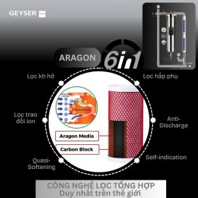 Hệ thống lọc nước tổng đầu nguồn Geyser Ecotar 1F2A