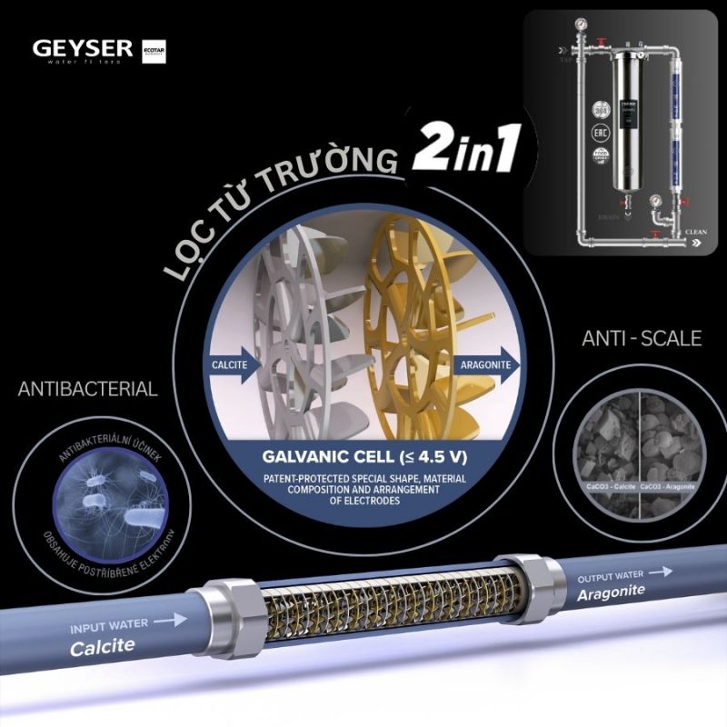 Hệ thống lọc nước tổng đầu nguồn Geyser Ecotar 1F2A