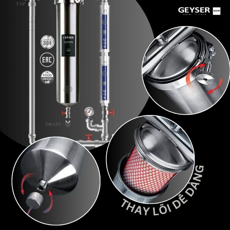Hệ thống lọc nước tổng đầu nguồn Geyser Ecotar 1F2A
