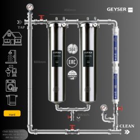 Hệ thống lọc nước tổng đầu nguồn Geyser Ecotar 2F2A
