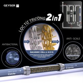 Hệ thống lọc nước tổng đầu nguồn Geyser Ecotar 2F2A