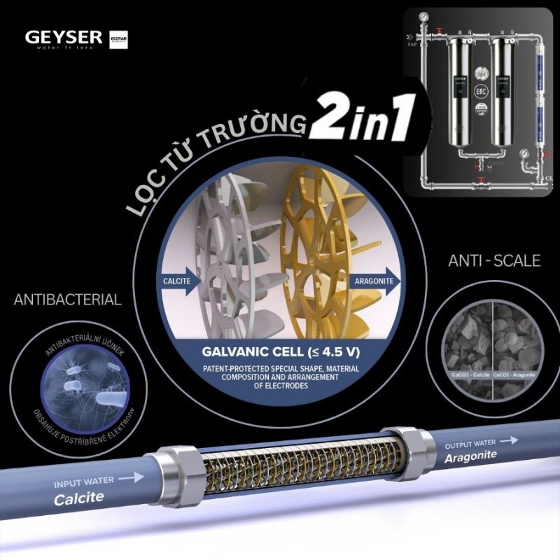Hệ thống lọc nước tổng đầu nguồn Geyser Ecotar 2F2A