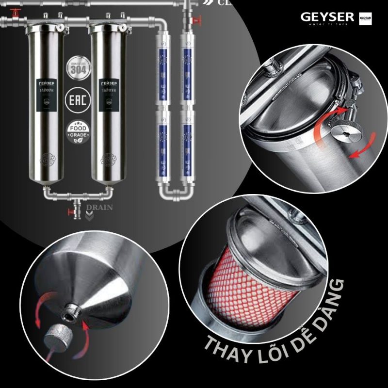 Hệ thống lọc nước tổng đầu nguồn Geyser Ecotar 2F4A