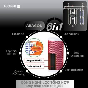 Hệ thống lọc nước tổng đầu nguồn Geyser Ecotar 2F4A