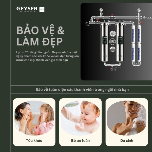 Hệ thống lọc nước tổn gia đình giúp bảo vệ làn da người dùng