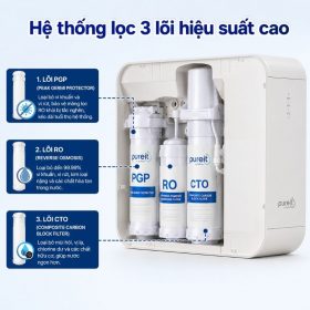 Máy lọc nước RO Pureit UR5840 