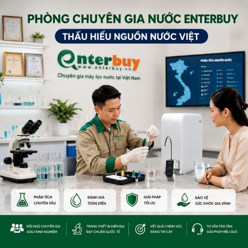 Máy lọc nước RO Pureit UR5840 