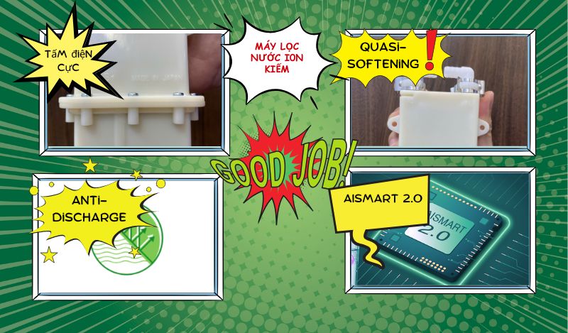 Hệ thống hoạt động của máy lọc nước ion kiềm chuẩn Nhật