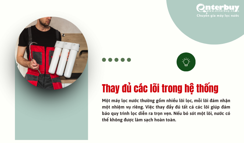 Các lõi lọc trong hệ thống phải được thay đồng bộ