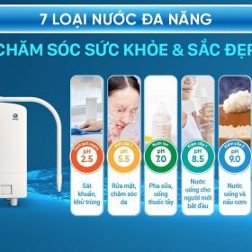 Máy lọc nước Kangen K8