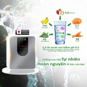 Máy lọc nước ion kiềm giàu hydro Geyser Ecotar 9 Pro