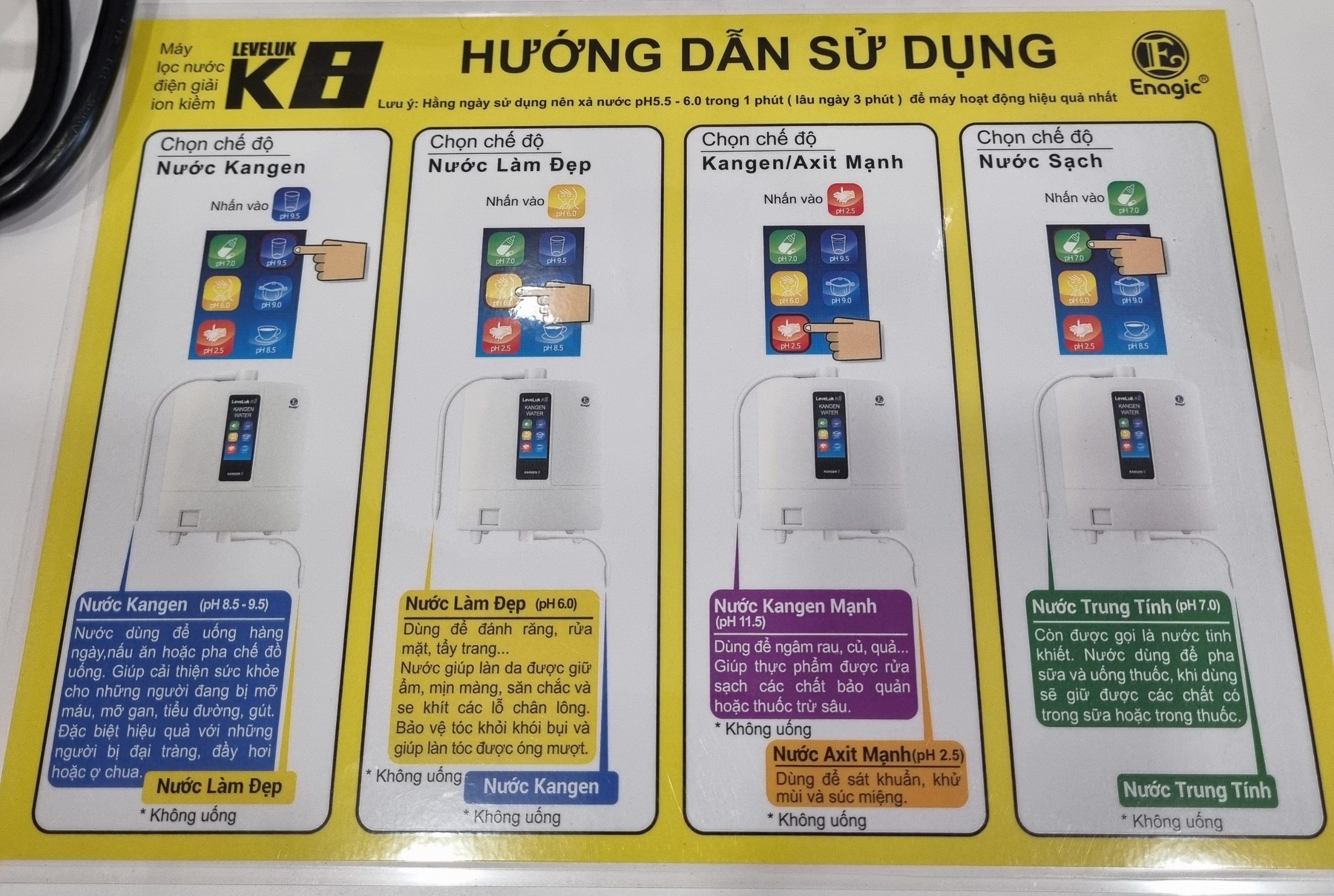 Cách sử dụng máy lọc nước Kangen K8