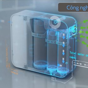 Máy lọc nước RO Pureit UR5640