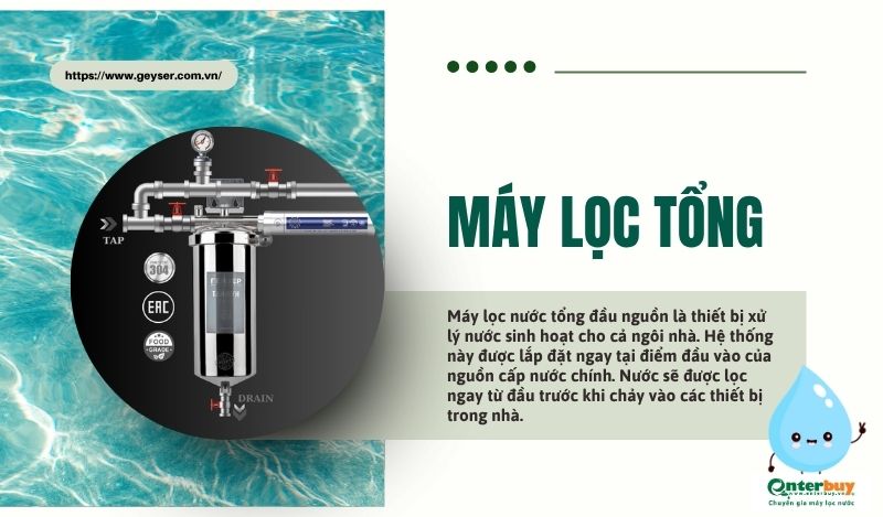 Máy lọc tổng được lắp đặt ở vị trí tiếp nhận nước sinh hoạt đầu vào