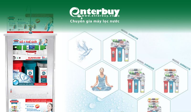 Máy lọc RO Sunhouse SHR8828B