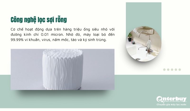 Cleansui EU301 sử dụng màng lọc sợi rỗng kích thước siêu nhỏ