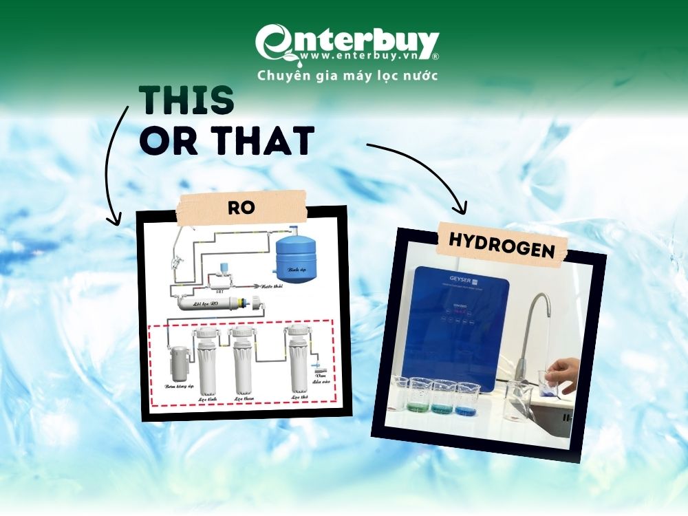 Nên mua máy lọc nước ro hay hydrogen? Top 5 sản phẩm phù hợp
