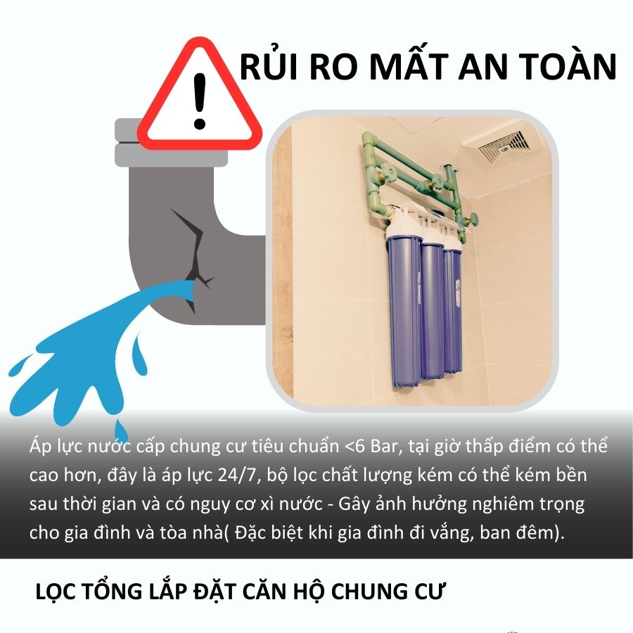 Lọc tổng chất lượng kém dễ bị rò rỉ nước