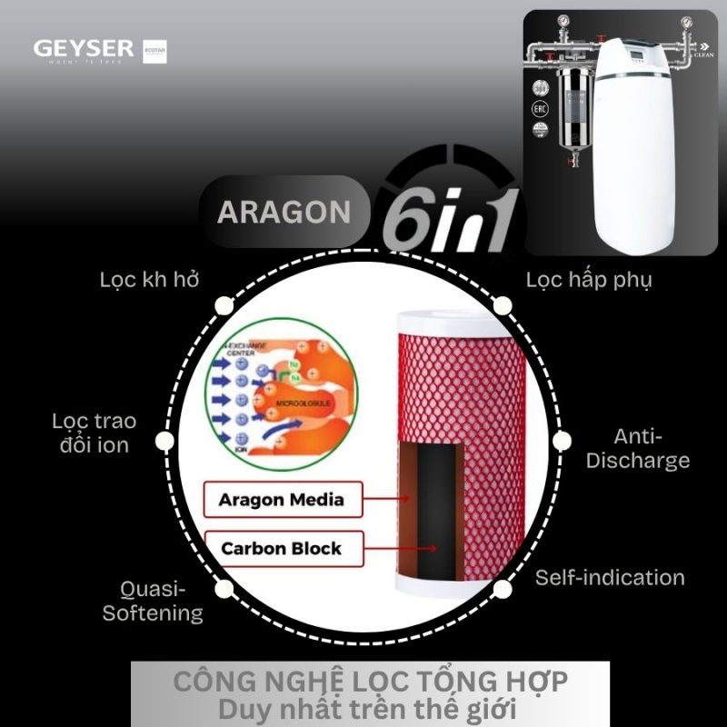 Hệ thống lọc nước tổng đầu nguồn làm mềm nước Geyser Ecotar 1F10S