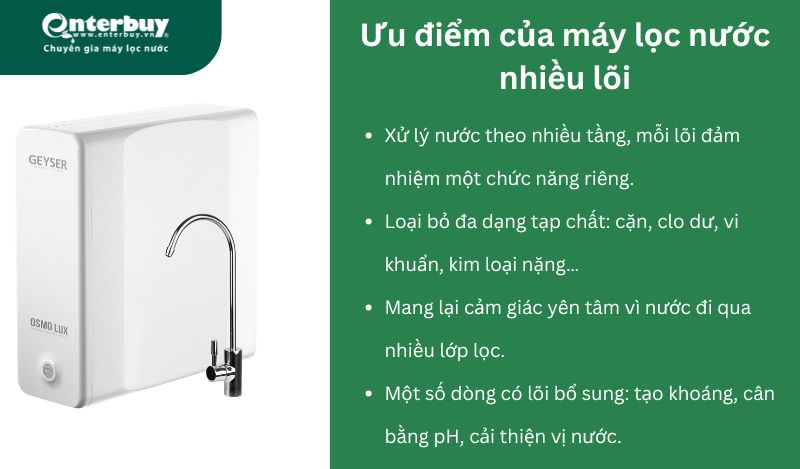 Ưu điểm của máy lọc nước nhiều lõi