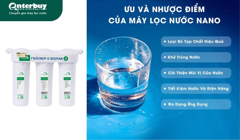 Ưu nhược điểm của máy lọc nước Nano