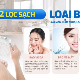Lọc tổng trung tâm chất lượng Karofi KTF-P02