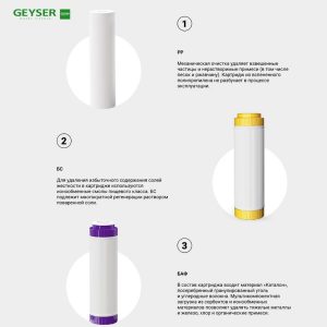 Hệ thống lõi lọc vượt trội của Geyser Ecotar Standard Hard