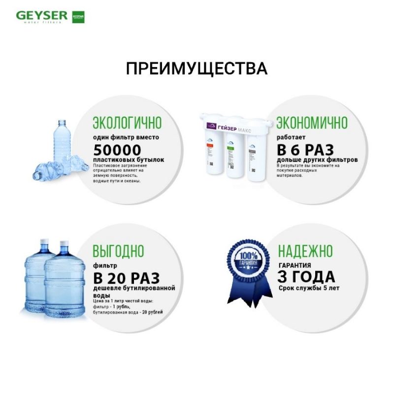 Máy lọc nước nano Geyser Ecotar MAX 20BB  – Máy lọc nước nano nhập khẩu