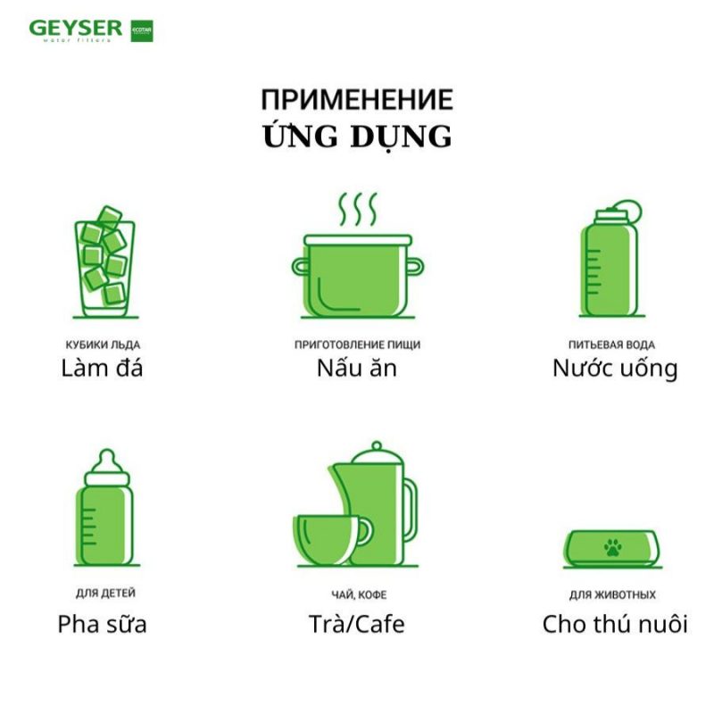 Máy lọc nước nano Geyser Ecotar Classic Hard cho nước cứng