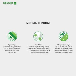 Công nghệ lọc nước độc quyền