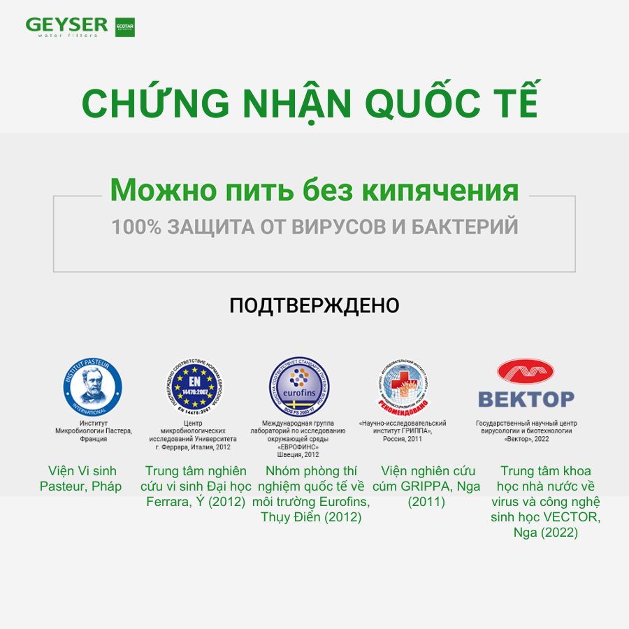 Máy lọc nước nano Geyser Ecotar Bio 4 đạt chứng nhận hệ thống lọc nước theo tiêu chuẩn GOST