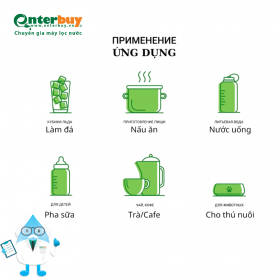 Máy lọc nước nano Geyser Ecotar Bio 9 – Máy lọc nước nano nhập khẩu