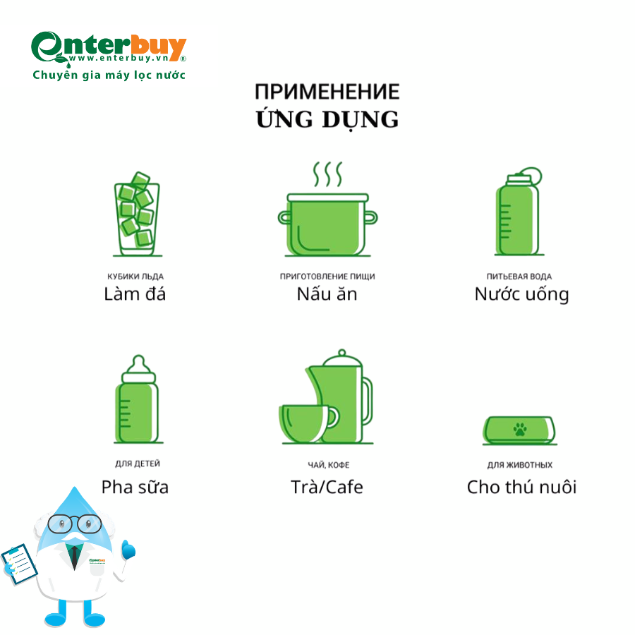 Ứng dụng hiệu quả của Geyser Ecotar Bio 4