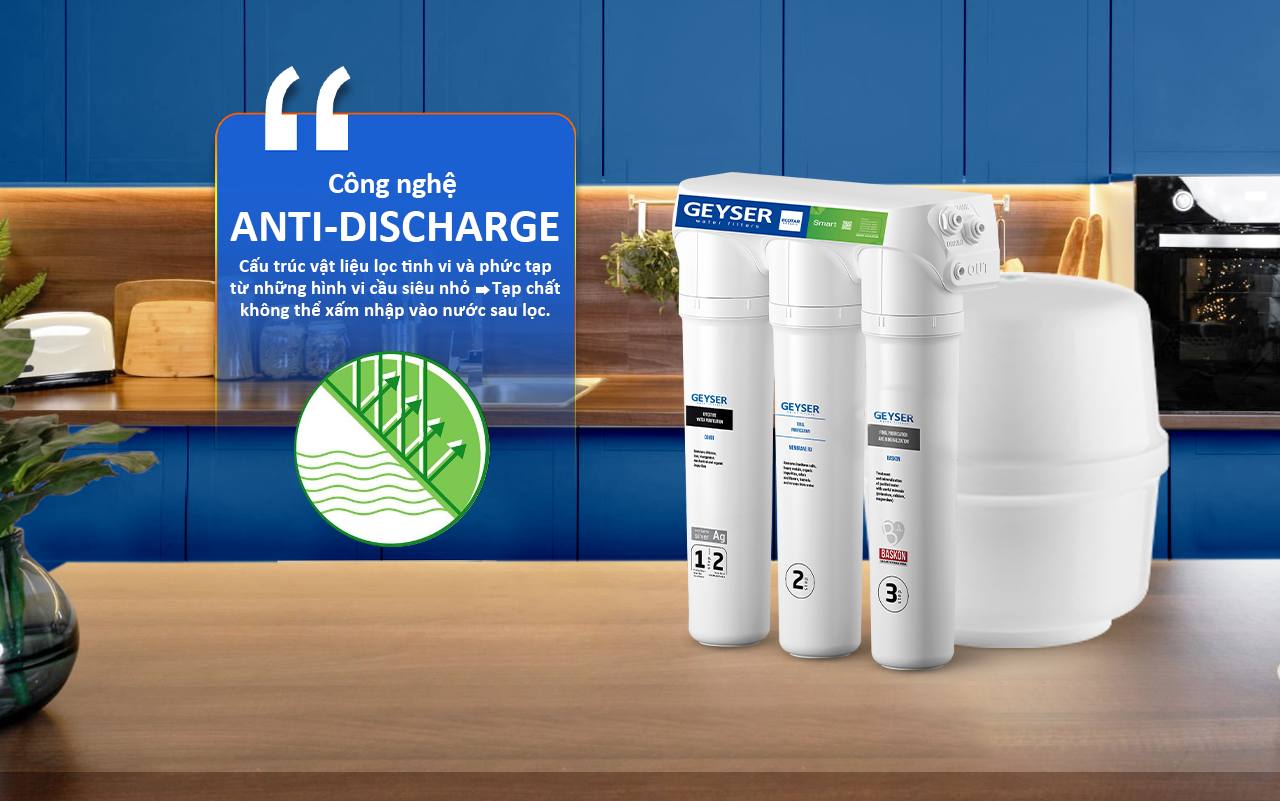 Geyser Ecotar 5 Smart - Công nghệ Anti Discharge diệt 99,99% vi khuẩn