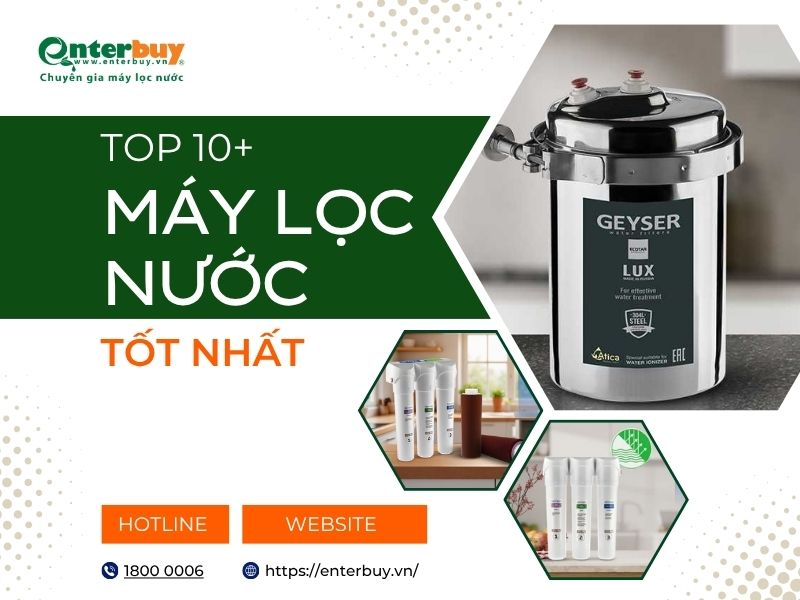 Top 10 máy lọc nước tốt nhất 2025: Review chi tiết công nghệ, hiệu quả và giá cả