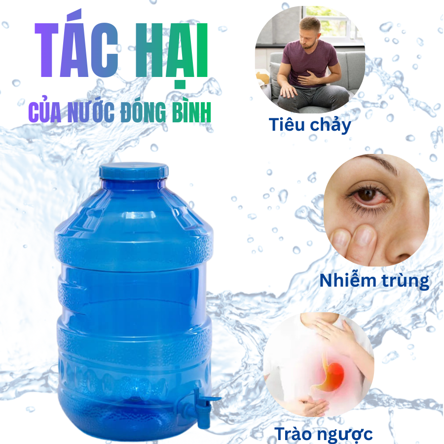 Tác hại của nước đóng bình giá rẻ