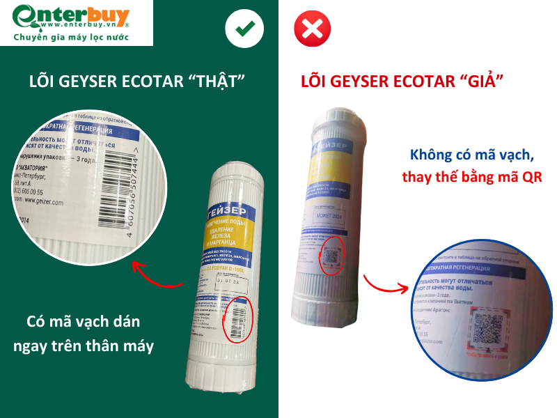 So sánh Geyser Ecotar hàng thật và giả