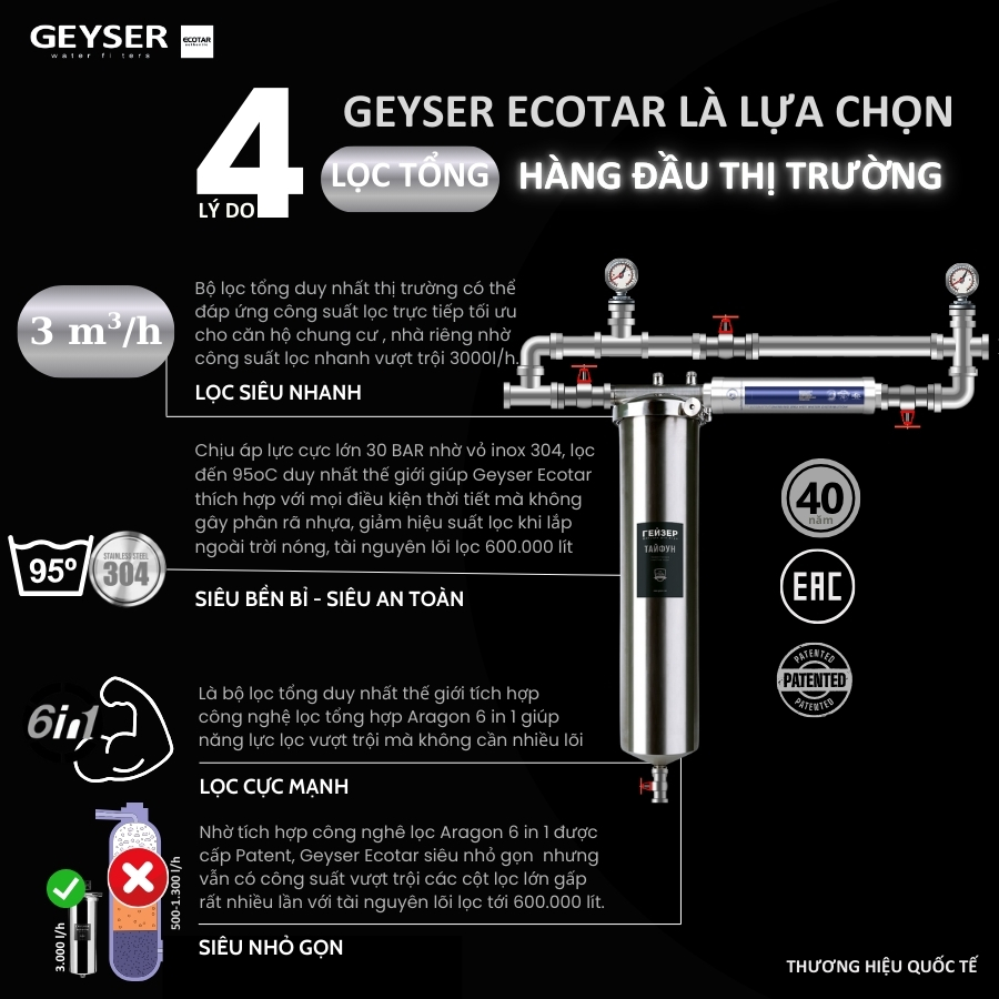 4 lý do chọn mua Lọc tổng đầu nguồn Geyser Ecotar 1F2Ss