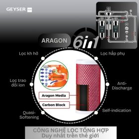 Lọc tổng đầu nguồn âm trần cho căn hộ chung cư Geyser Ecotar 2F1As