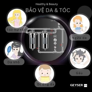 Lọc tổng đầu nguồn lắp âm trần căn hộ chung cư Geyser Ecotar 2Fs bảo vệ da tóc hiệu quả