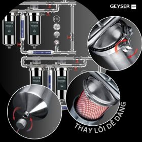 Lọc tổng đầu nguồn âm trần chất lượng cho Penthouse Geyser Ecotar 4F4As