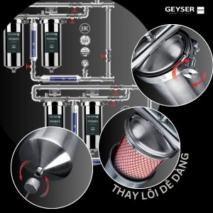 Lọc tổng đầu nguồn âm trần cao cấp dành cho Penthouse Geyser Ecotar 4F4As dễ dàng bảo trì thay lõi